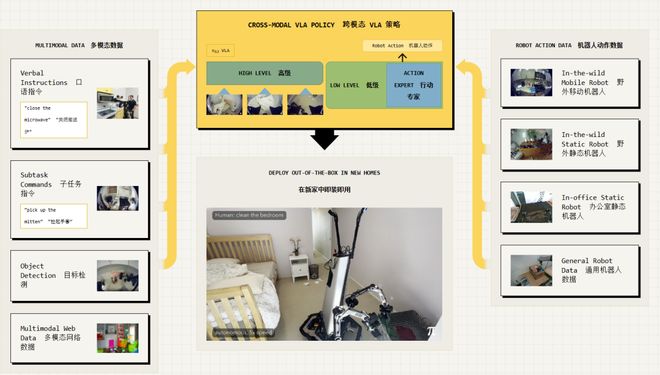 警：留给人类能干的活只剩5年了！不朽情缘手机网站UC伯克利大牛预(图2)