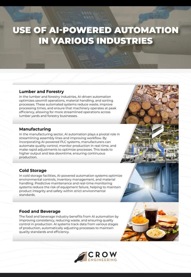 警：留给人类能干的活只剩5年了！不朽情缘手机网站UC伯克利大牛预(图5)