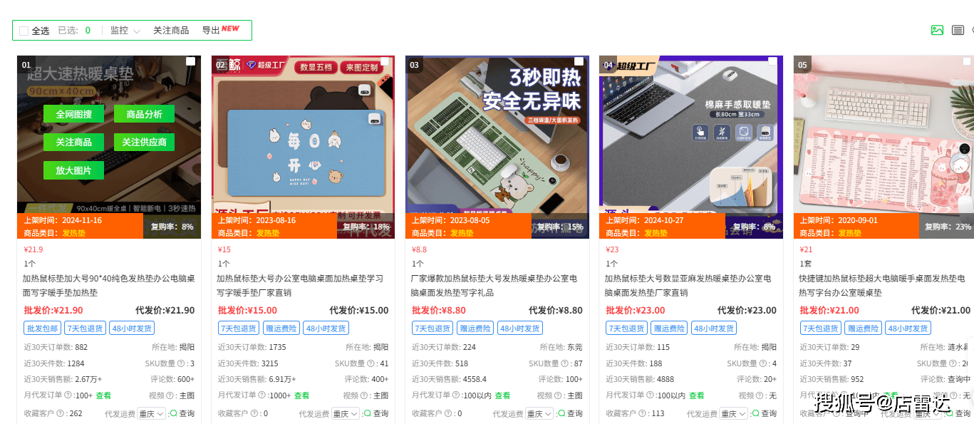 品指南：5大核心品类 + 节点备货技巧m